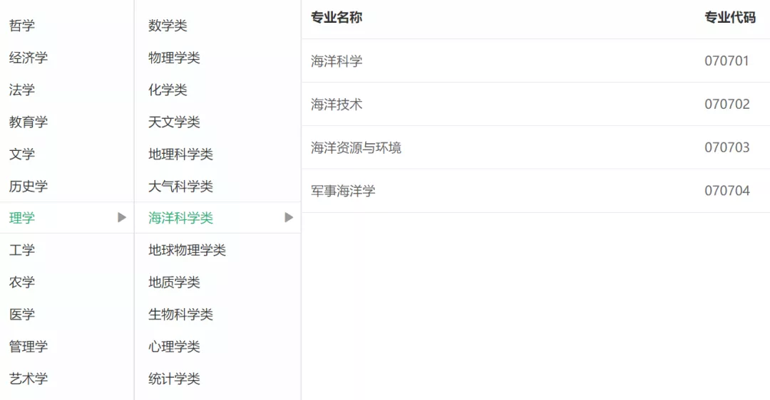 海洋科学类专业不再冷门！想要报考这个专业，你的分数达标了吗？