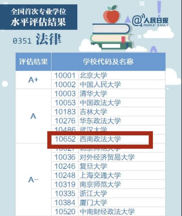 听说，这才是重庆