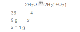 复习+练习丨化学反应知识点和习题练习