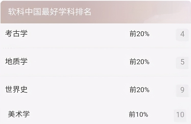 分出多所享誉全国的名校，西北大学为何依旧实力“硬核”？