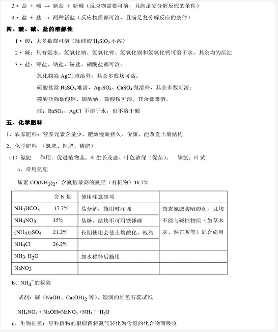 铜在空气中加热（中考化学知识点归纳和易错总结）