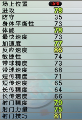 实况足球8中国风暴超级联赛(实况足球10甲A辽小虎，青春风暴战江湖，引无数少男少女尽折腰)