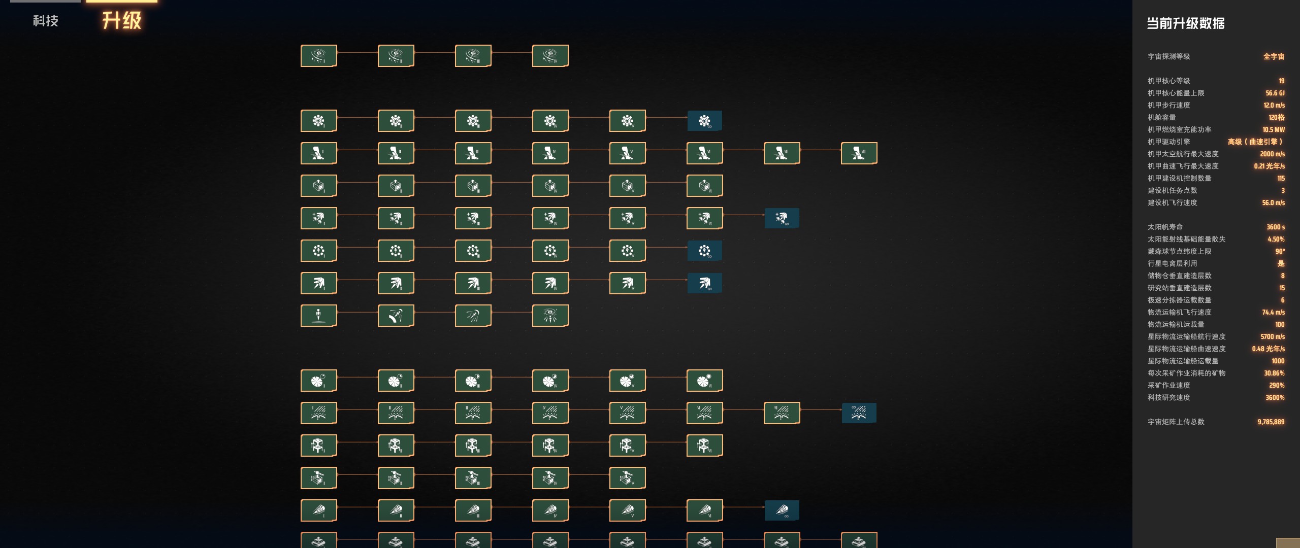 戴森球计划--戴森球就是工程学和肝的胜利