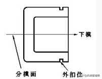 产品结构设计准则—扣位（五）