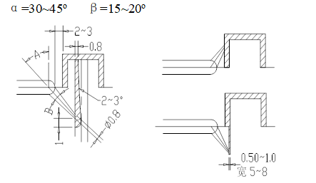 塑胶模具设计-模具（一）