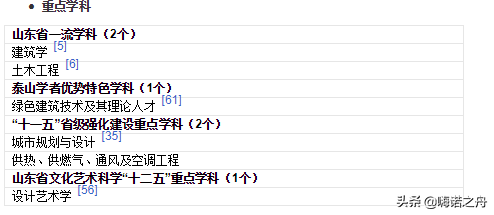 2018年山东建筑大学在各省文科、理科录取分数线