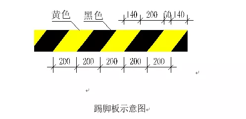 悬挑式脚手架搭设技术交底，从准备到质量控制要点都全了！