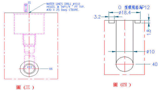 模具设计必须要掌握的2D标注