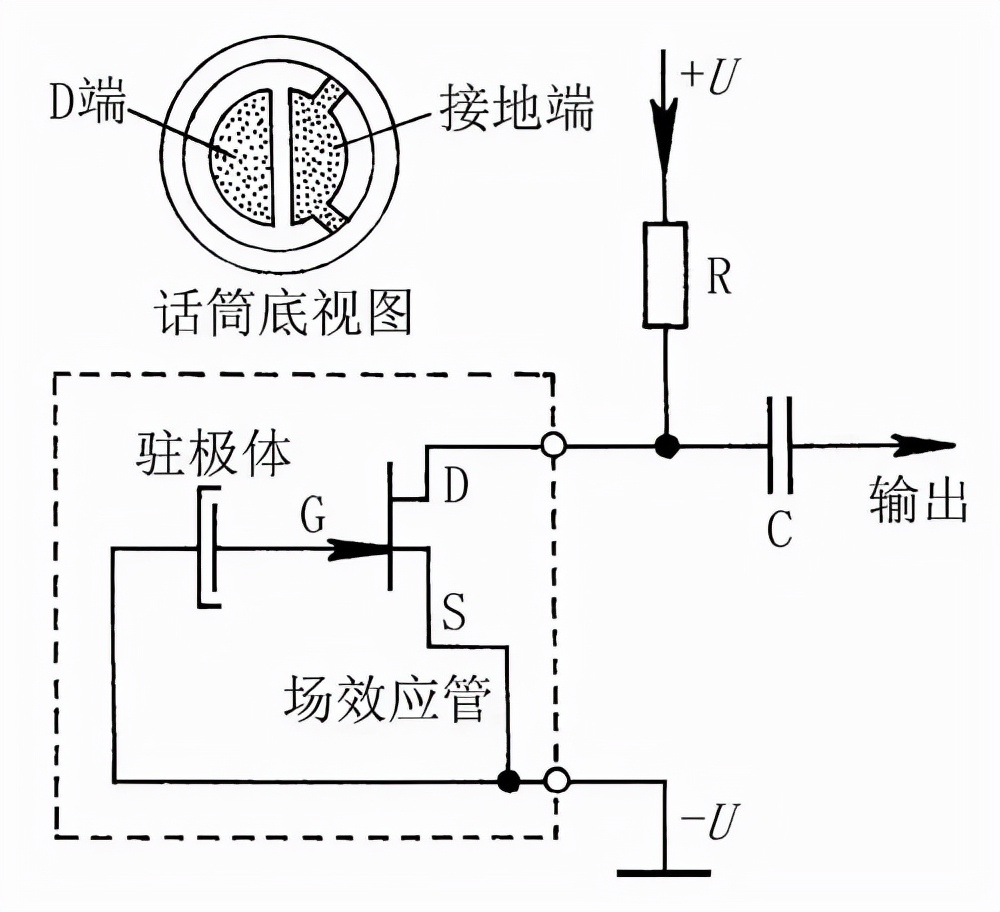 錄音機原理(錄音機原理是電磁感應嗎)-我的快樂小窩