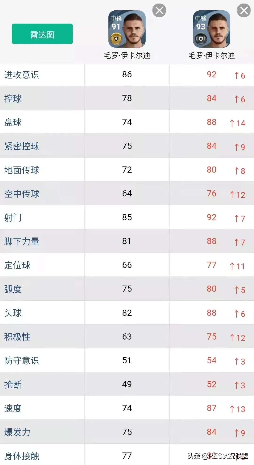 实况足球梅尔滕斯精选(已废黑球top10！实况足球22赛季更新前建议消耗的十大黑球盘点)