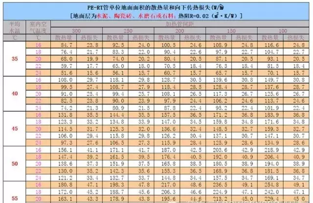 技术分析：空气源热泵冷暖设计与应用