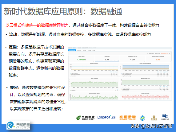 ACOUG 联合创始人盖国强：万象更新，数据库技术和生态的发展演进