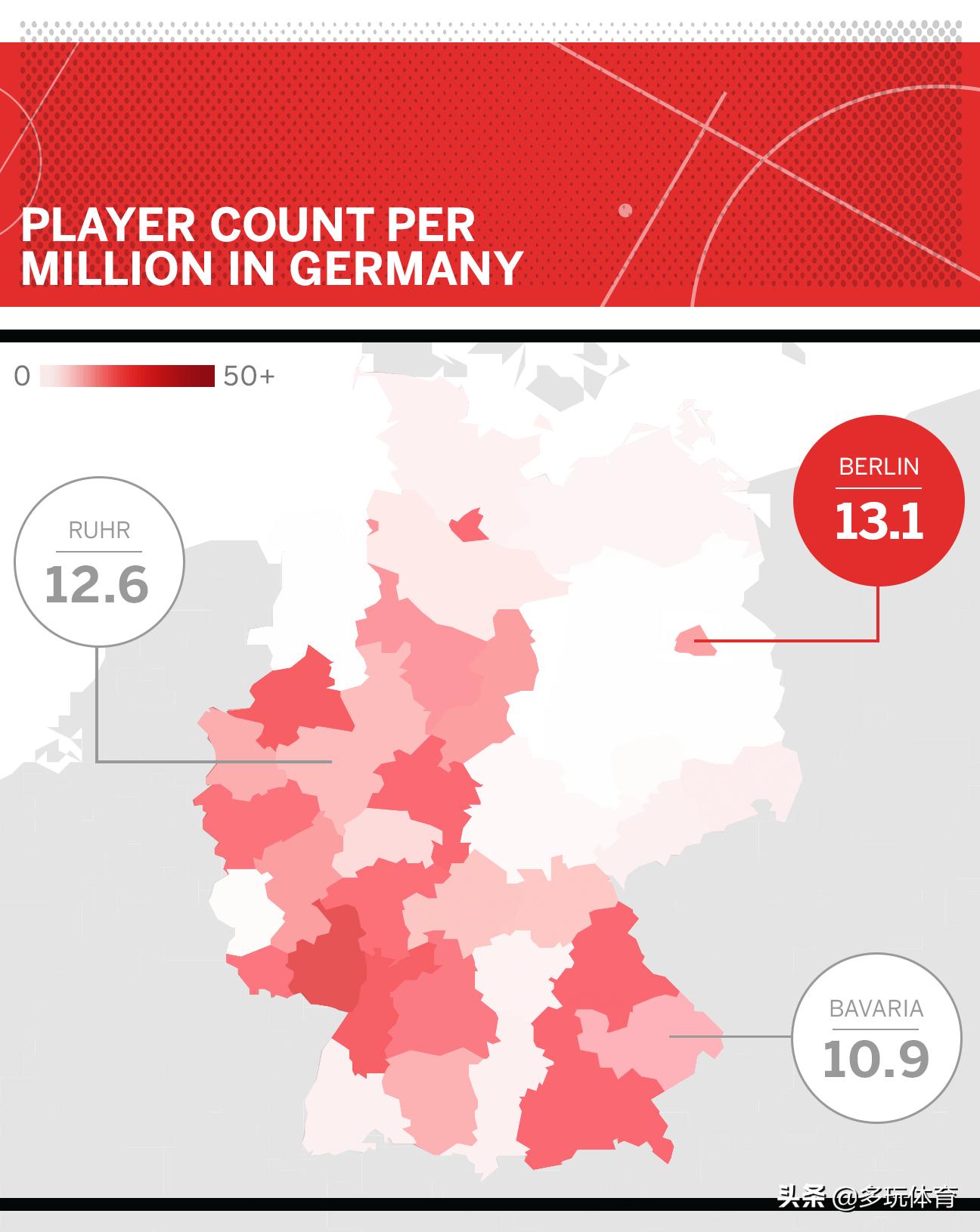 足球热点:欧洲各大联赛的球员在哪里培养?