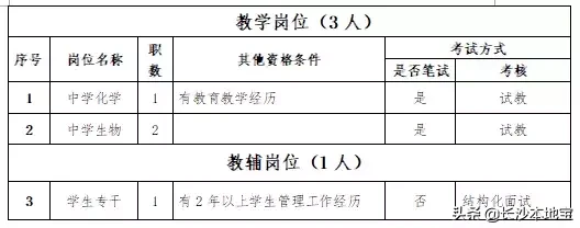 湖南教师招聘2017（长沙市直教师招聘信息汇总）