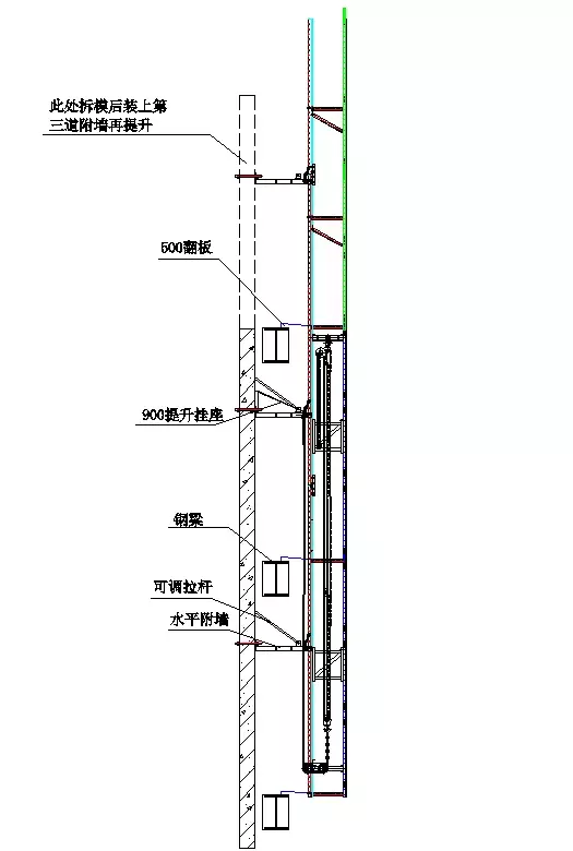 智能爬架是如何安装、提升与拆除的？