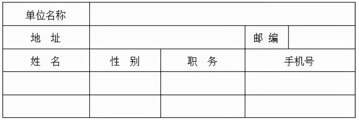 关于组织参观2021FHC上海环球食品展的通知