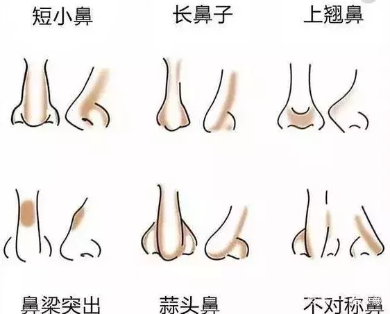 堪比整容的化妆术，塌鼻梁、大饼脸都有救啦！