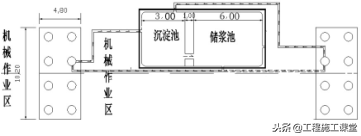 桥梁标准化施工工艺，果断分享！你还在犹豫什么？赶紧来看！