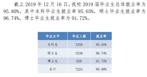 MPAcc专栏（012）之南开大学