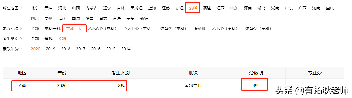广州艺考：4月末校考陆续发榜，南艺编导艺考省外文化分是多少？