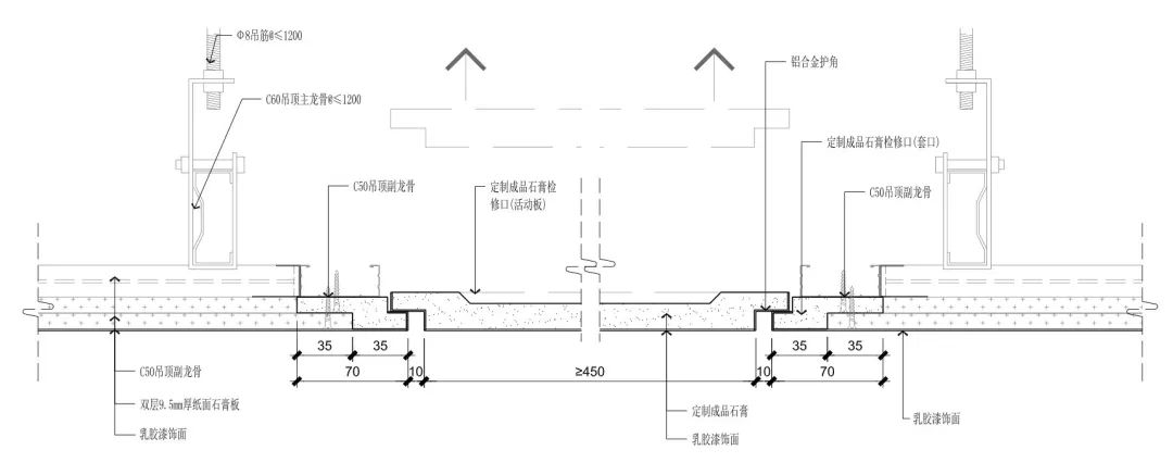 关于轻钢龙骨吊顶的全部工艺，都在这了