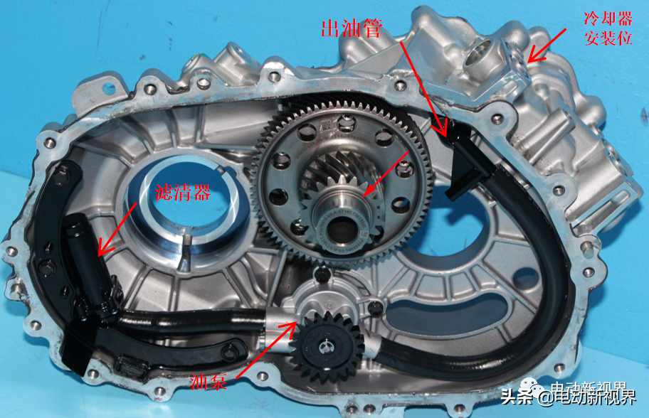 国内外电驱汇总（2）-特斯拉Model 3/Y/S