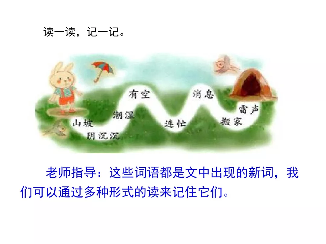 部编版一年级语文下册14课《要下雨了》知识点+图文解读+课堂练习