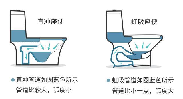 装修了2套房子，总结出这10条“小经验”，希望大家避坑