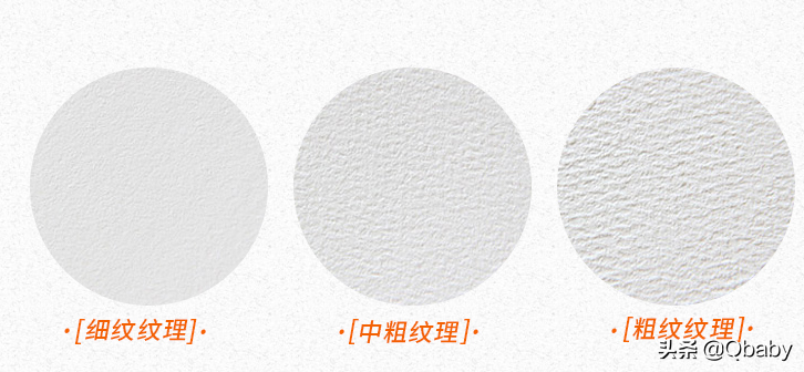 适合0基础的绘画工具箱来了