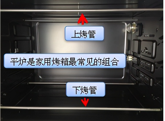 家用烤箱怎么選？家用烤箱哪個牌子的好？對比銷量榜家用烤箱優劣