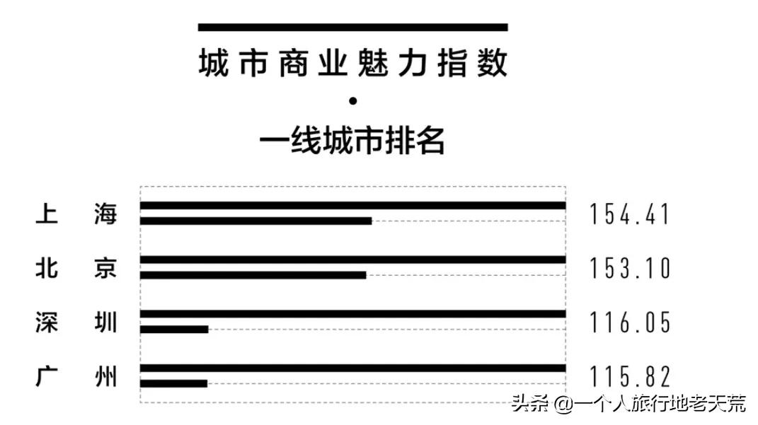 上海迪士尼烟火惹哭全网，网友：你永远可以相信上海