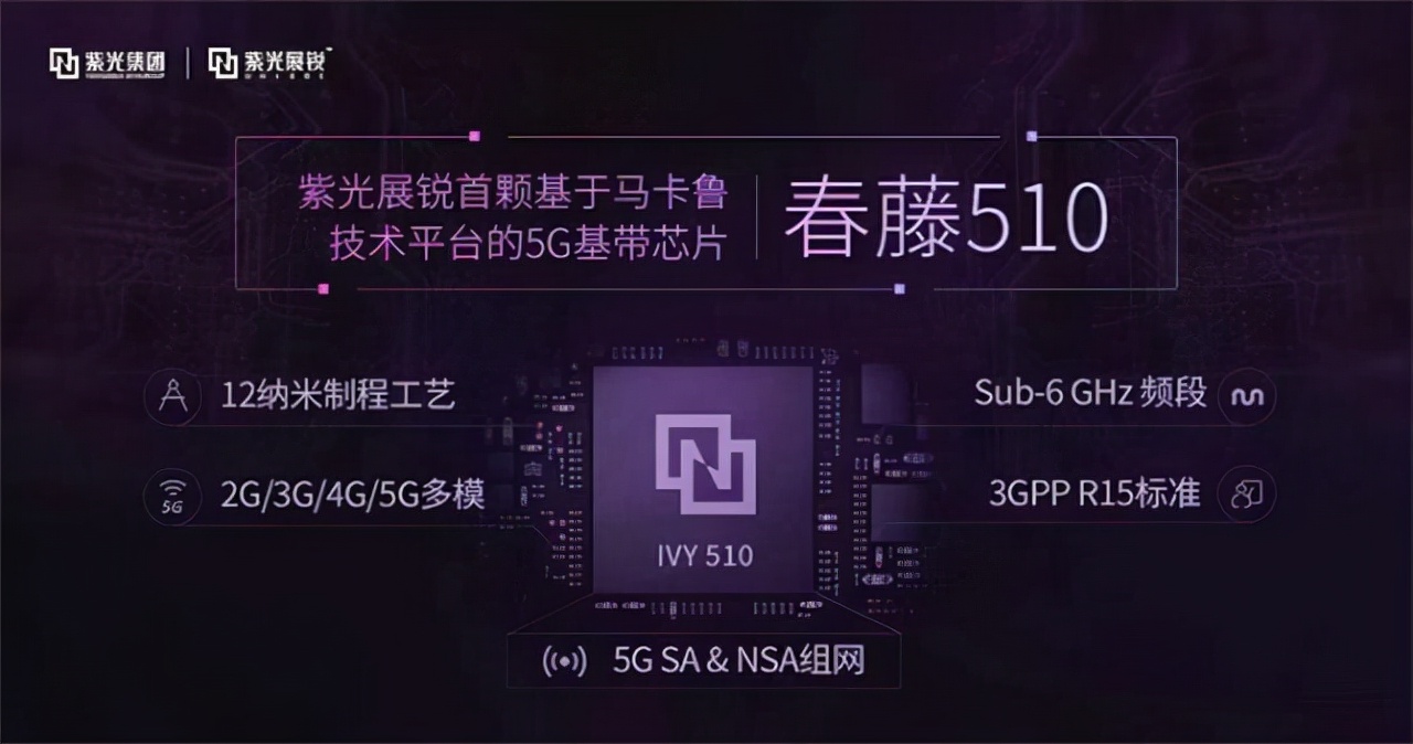 華為海思落榜！全球十大最牛芯片公司全新出爐：6個美企，3個臺企