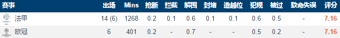 伊尔卡迪为什么租借到法甲(深度｜从维辛达里奥走出的铁皮人，伊卡尔迪是如何征服大巴黎的？)