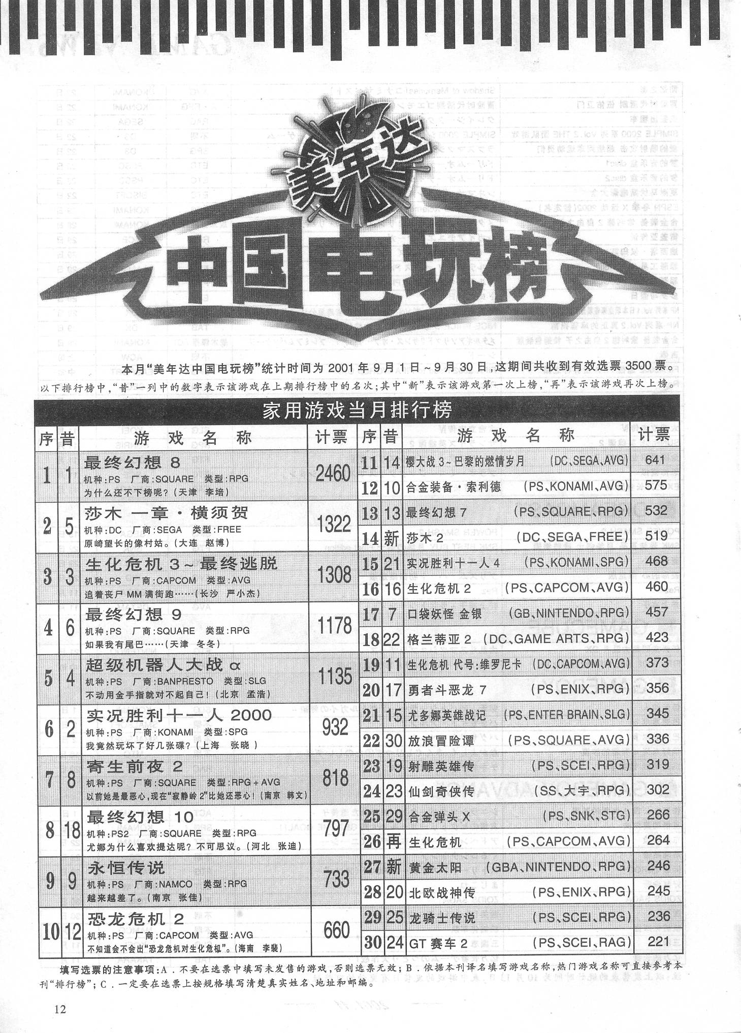 《电子游戏软件》第八十八期放送