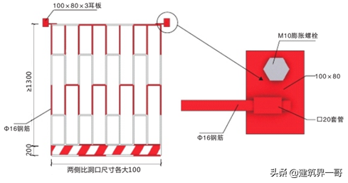 住宅项目施工现场安全管理及文明施工作业指导书