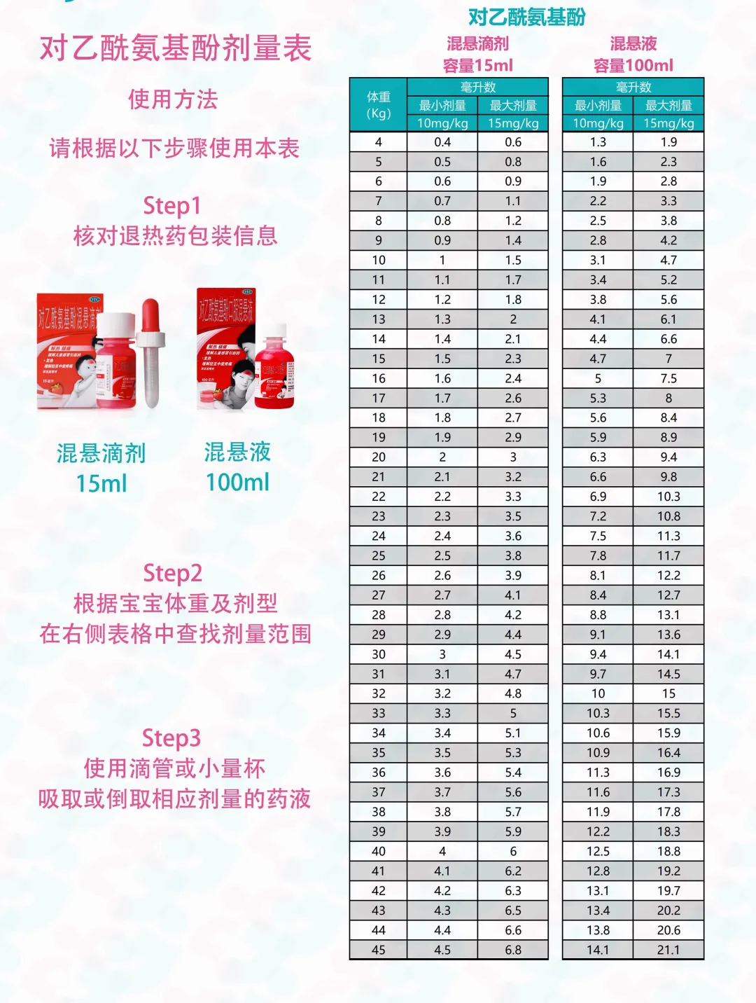 孩子发烧不能捂?这种情况,越降温越遭罪
