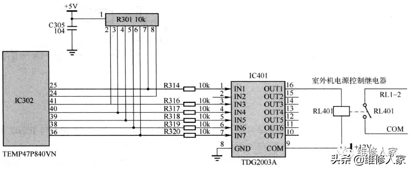 長虹KFR-28變頻空調器室內機控制板電路原理分析