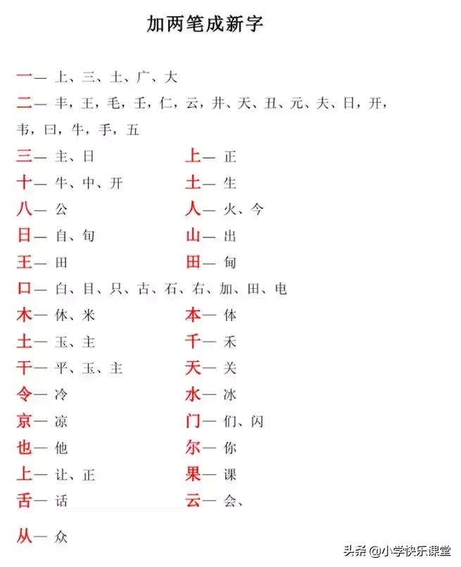 禾字加一笔变新字（禾字加一笔变新字是什么字啊怎么读）-第3张图片-巴山号