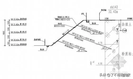 土钉墙护坡施工要点详解，带你远离边坡坍塌！