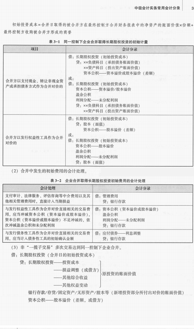 21年中级会计实务就剩5页纸啦，谁背谁过，附分录汇总+8套密卷