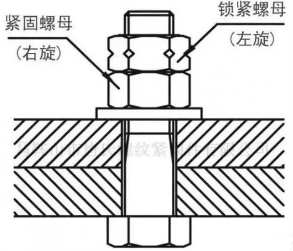 东道尔水处理：螺栓不松没事，一松就断？是什么原因？转发收藏