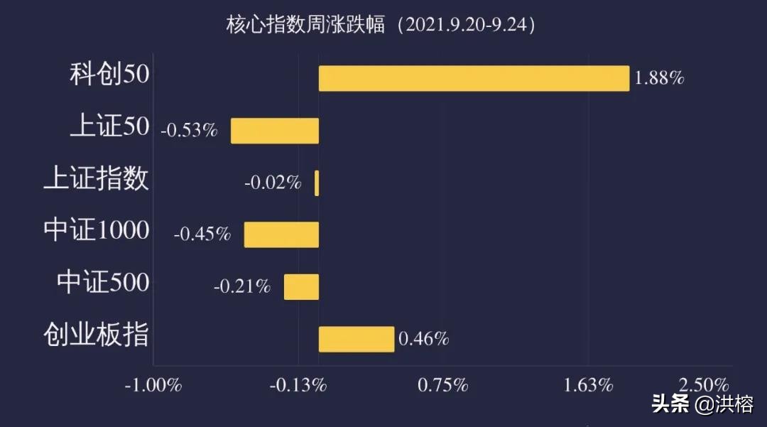 暖风频吹市场前景好