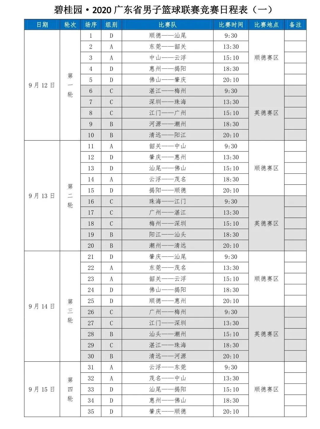 珠海篮球队谢威(粤联赛新赛季全员“烎”聚！看点十足火力全开)