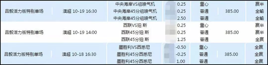 澳超悉尼VS惠灵顿凤凰前瞻(澳超本轮5战红3待2，再迎印度超！公推：国米有险 摩纳哥再捧)