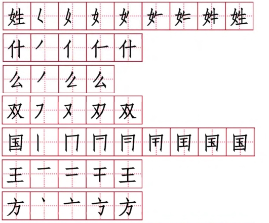 小学语文一年下册《姓氏歌》知识积累干货、能力扩展训练