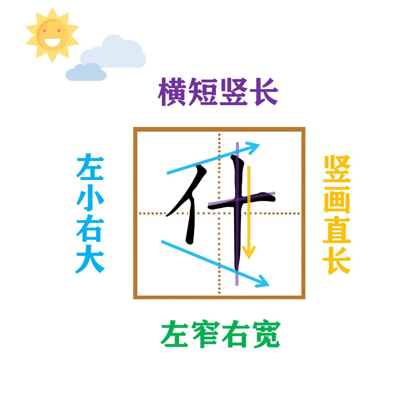 首是独体字还是上下结构(先是独体字还是上下结构)