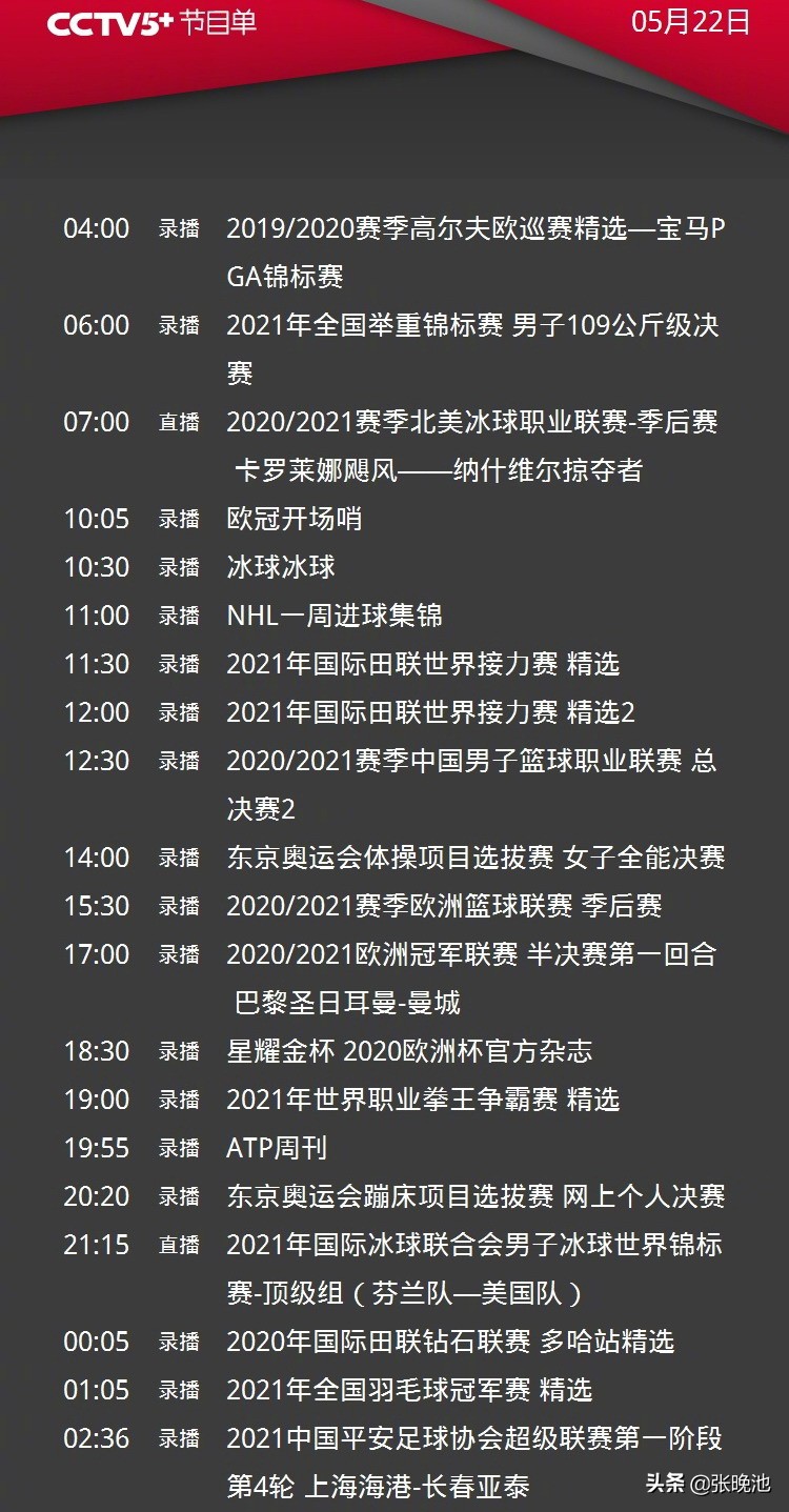 2021欧冠在哪个平台（CCTV5直播足球之夜+世界一级方程式锦标赛F1，APP转击剑，5+转NHL）