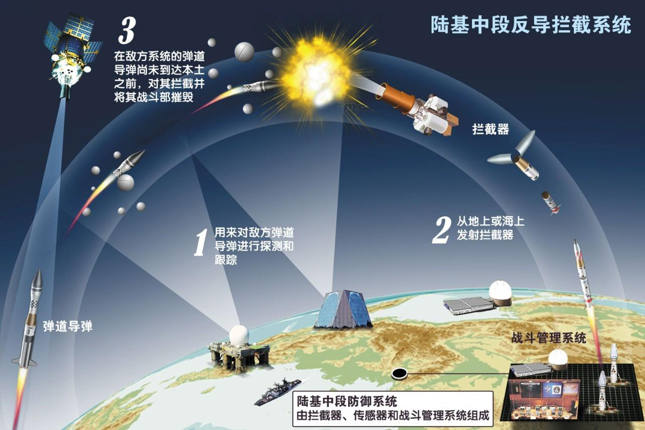 彼得罗夫(阻止全球核大战的英雄，惊心动魄15分钟，拯救世界的抉择)