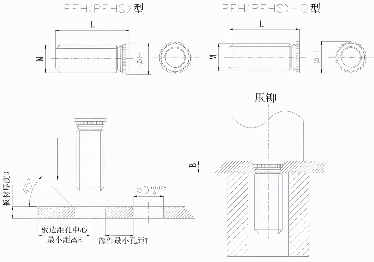 铆接紧固件设计规范