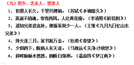 不会作文开篇语，背下这些诗句就可以了